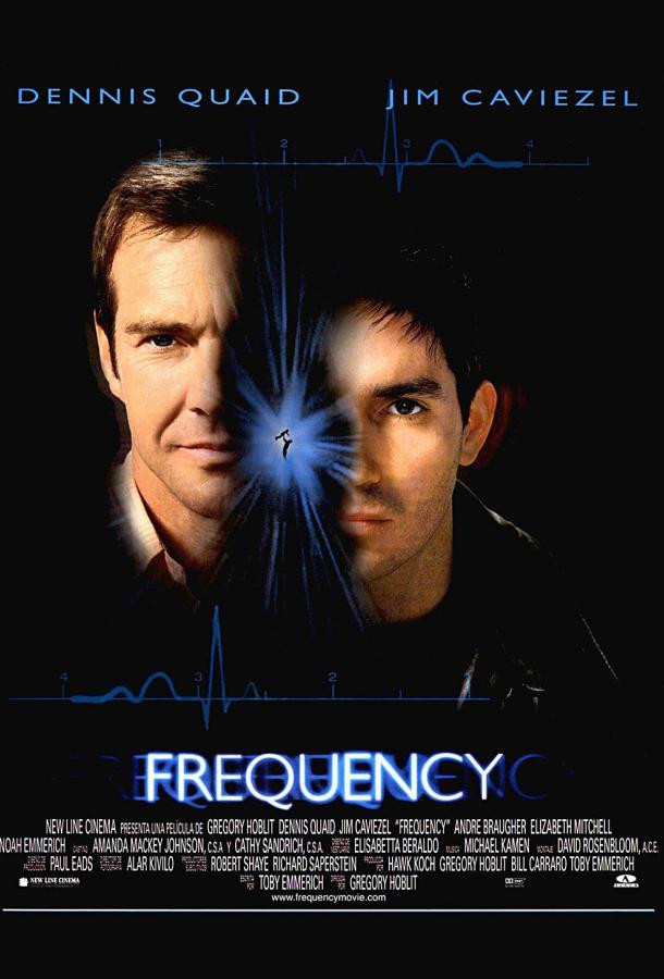 Радиоволна / Радиочастота / Frequency (2000) 