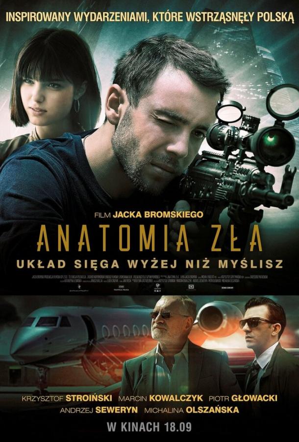 Анатомия зла / Anatomia zla (2015) 